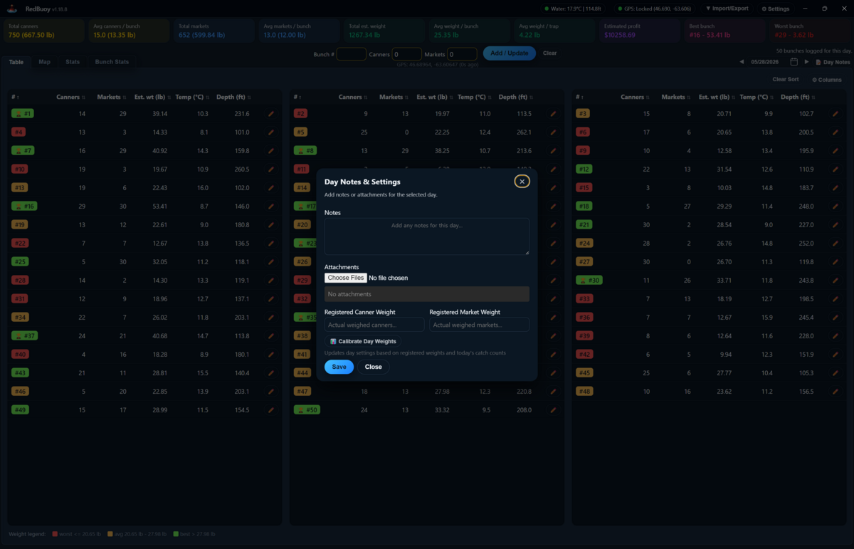 Day notes and settings interface for weather observations and unit preferences